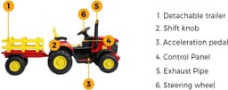 Ride on Toy Tractor with Trailer 12V Twin Motors Red