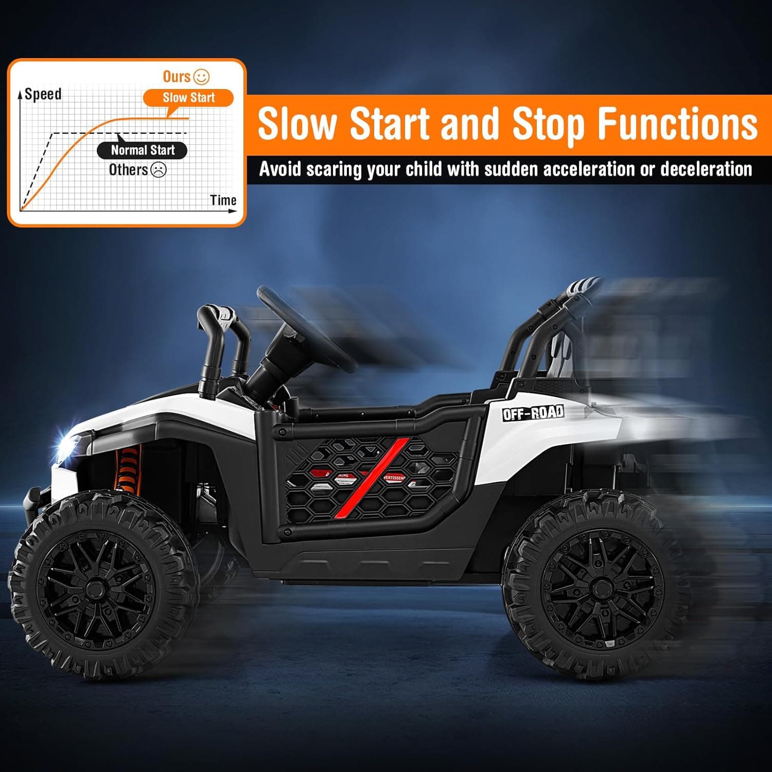 12V Kids Ride on UTV white
