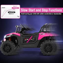 12V Kids Ride on UTV Pink